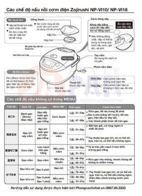 Hướng dẫn sử dụng tiếng việt dành cho mẫu nồi cơm điện Zojirushi NP-VI10 và Zojirushi NP-VI18 3